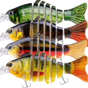 Lures Baits and Attractants