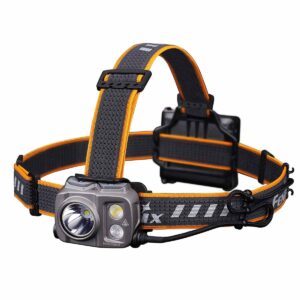 Headlamps